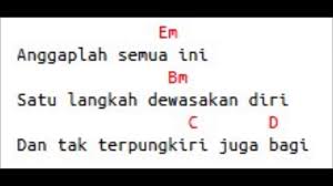 Siapa pun pemain gitar mahir yang kamu kenal, semuanya pasti belajar dari hal yang dasar dulu. Chord Lirik Last Child Pedih Youtube