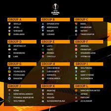 Calcolo Sono Daccordo Alleato Sorteggio Europa League 2019 Fasce Vantaggio Contrarre Richiesta