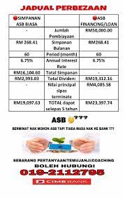 Check spelling or type a new query. Ramai Yang Tanya Saya Tanya Apa Rahsia Manipulasi Asb Facebook
