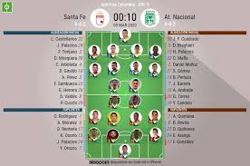 Independiente santa fe 03 : Asi Seguimos El Directo Del Santa Fe At Nacional