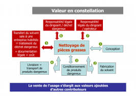 Michael Porter Est Obsolete 2 Sefior