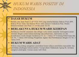 Berikut ini adalah contoh surat keterangan ahli waris tanah doc terbaru. Contoh Surat Keterangan Ahli Waris Dari Lurah Kepala Desa