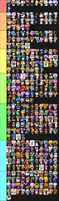 Special characters are characters like isabelle that act, govern, sell, or serve a separate purpose to the player character. 100 Official Villager Tier List Animalcrossing