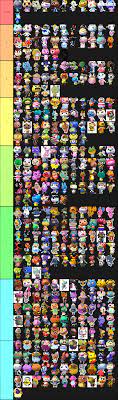 Villagers are one of the core parts of animal crossing: 100 Official Villager Tier List Animalcrossing