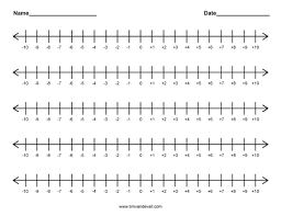 Printable Integer Number Line Templates For Math Students Integer Number Line Printable Number Line Number Line