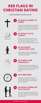 10 Relationship Deal Breakers In Christian Relationships Christian Relationship Goals Christian Relationships Godly Relationship Quotes