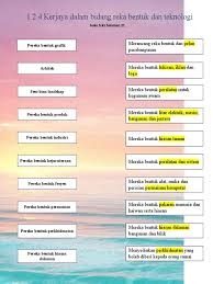 Ini menunjukkan bidang ini penting dan merupakan antara kerjaya yang berpotensi besar dan mempunyai prospek yang cukup baik. Buku Teks Halaman 21