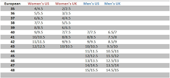 european shoe sizing chart conversion