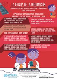 Se trata de una narrativa historiográfica que describe el proceso de transformación y evolución de la acción cognitiva humana. La Ciencia De La Informacion