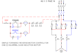 Interconnecting wire routes may be shown approximately, where. Diagram Wiring Diagram For Forward Reverse Three Phase Motor Full Version Hd Quality Phase Motor Radiodiagram Musicamica It