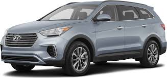 2019 hyundai santa fe xl or 2019 kia sorento? 2019 Hyundai Santa Fe Xl Values Cars For Sale Kelley Blue Book