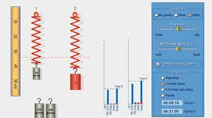 Masses And Springs Pbs Learningmedia Kinetic Energy Gravitational Potential Energy Energy