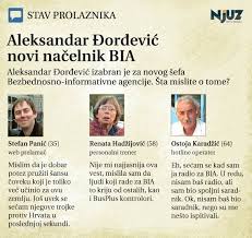 Only members can add hbo and 100+ more channels — no cable required. Stav Prolaznika Novi Nacelnik Bia Njuz Netnjuz Net