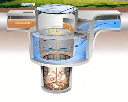 SanSeptm Fine CDS Screening CSO Treatment Facility HARBOR BROOK CSO 018  INSTALLATION, OPERATING AND MAINTENANCE MANUAL