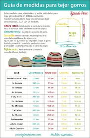 Medidas Como Tejer Gorros Ganchillo Gorros Tejidos En Telar