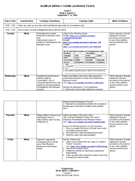 Mapeh grade 8 | physical education (learning modules)aug 26, 2013. Weekly Home Learning Task Grade 9 1st Week Pdf Baroque Music Composers