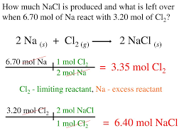 Limiting and excess reactants explained. Ppt Limiting Reactant Powerpoint Presentation Free Download Id 5054033