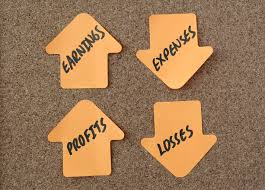 Repartizarea profitului ocietatea a inregistrat in anul 2015 un profit de 149285 iei. Ce Este Si Ce Informatii Contine Raportul Administratorilor Care Insoteste Situatiile Finaciare Anuale Contabilitate Fiscalitate Monografii Contabile