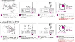 千葉県船橋市 市川市 千葉市の抗体検査 新型コロナウイルス 船橋駅前内科クリニック