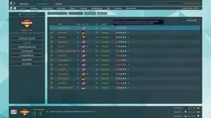 Maybe you would like to learn more about one of these? Test De Pro Basketball Manager 2019 Sur Pc Par Jeuxvideo Com