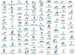 Yoga Poses And Names English Yoga Pose Hatha Yoga Poses Yoga Poses Names Yoga Poses Advanced