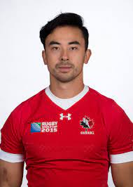 Thu 24 september, 2020 watch now 00:33 video. Meet Canada S Men S Rugby Team Fly Halfs And Scrum Halfs Bell Media