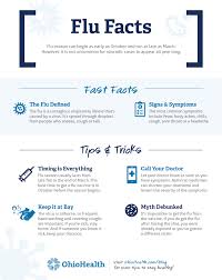 How long do flu symptoms from a flu shot last? Preventing And Caring For The Flu What You Need To Know Ohiohealth