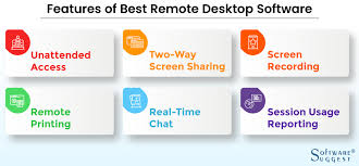 Securely access your computer whenever you're away, using your phone,. 25 Best Remote Desktop Software In 2021 Get Free Demo