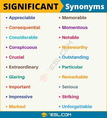Pin By Amanda Huch On Synonyms English Writing Skills Learn English Words Writing Words