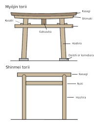 Japanese torii gates are traditional gates seen at the entrances of shrines and temples. Most Up To Date Pic Japanese Garden Bamboo Style Japanese Gardens Are Traditional Gardens That Create Miniatu In 2021 Japanese Garden Japanese Garden Design Zen Garden