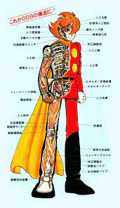 shotaro ishinimori worked with osamu tezuka for a period of time thus the similarity of art style japanese superheroes old anime manga anime