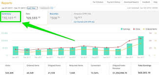 70k In Amazon Affiliate Income From One Site
