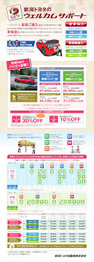 メンテナンスパック | 新潟トヨタ自動車株式会社