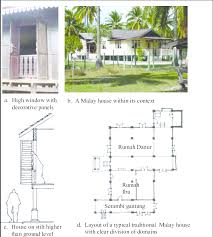 A noticeable feature in the traditional house is the. The Traditional Malay House Download Scientific Diagram