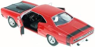 Image result for Charger Red 1969 Coronet
