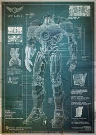 Gipsy danger, the steel titan, is usa's mark 3 jaeger, equipped for close quarters combat, and built to destroy any danger. Gipsy Danger Jaeger Pacific Rim Wiki Fandom