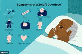 What does alcohol poisoning feel like reddit. Recognizing The Symptoms Of A Zoloft Overdose