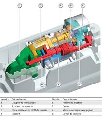Le Blog Du Mecanicien Defaut Du Verrouillage Electronique De La Colonne De Direction Bmw