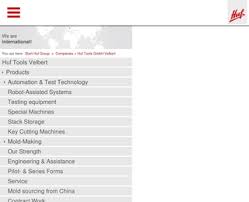 Velbert stands on the highest part of the niederberg region and also in its centre. Huf Tools Velbert