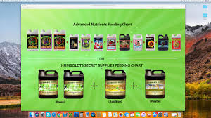 Better Alternative To Advanced Nutrients Humboldts Secret Supplies