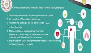Interested in being included in this section. Comprehensive Health Insurance National Plan Sis