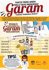 Tanah alkali menyebabkan tanaman tidak bisa mendapatkan. Kurang Garam Dalam Badan Sanx Xox