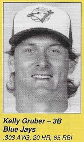 Kelly Gruber Price List