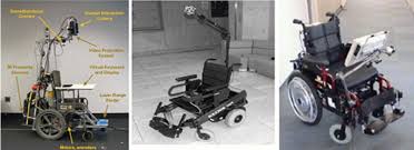 Of course, you can try and get a free wheelchair via medicare, medicaid, or your insurance. Vision Based Interface System For Hands Free Control Of An Intelligent Wheelchair Journal Of Neuroengineering And Rehabilitation Full Text
