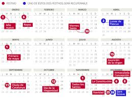 În 2020, românii au 15 zile libere pentru odihnă și distracții, primele două zile nelucrătoare fiind chiar la începutul anului, pe 1 și 2 ianuarie, după revelion. Zile Libere De Pastele Catolic In Spania