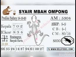 Prediksi Sidney 18 Oktober 2020 Youtube