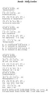 Download and print in pdf or midi free sheet music for let it go by idina menzel arranged by johnny piano for piano (solo) 43 Kalimba Ideas Easy Piano Songs Piano Songs Piano Music