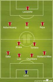 Chelsea line up vs arsenal. Predicted Arsenal Lineup To Face Chelsea Arteta To Make 2 Changes