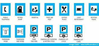 how many types of traffic signs are there in india quora