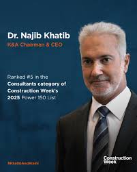 Congratulations to our Chairman and CEO, Dr. Najib Khatib, who has been  placed 6th in the annual @constructionweekmiddleeast's Power 100 list's Top  15 consultants in 2023. Over the past year, Dr. Najib